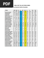 Tabla de Tallas para Dama