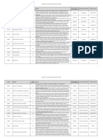 Lista de Disciplinas Com Previsao de Oferta em 2022 e 2023