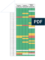 Assessment Data - Sheet1