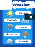 Blue Sky Weather Classroom Poster