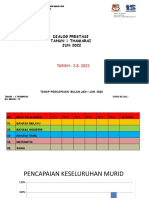 Dialog Prestasi 1T 2022