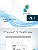 Precauciones Por Mecanismos de Transmision