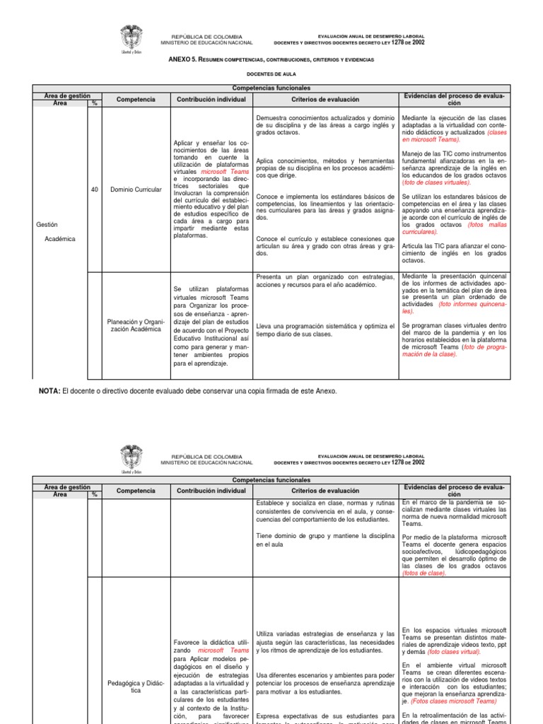 Anexo 5 Docente de Aula1 | PDF | Evaluación | Método de enseñanza