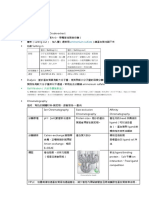 生物化學重要物質分析方法