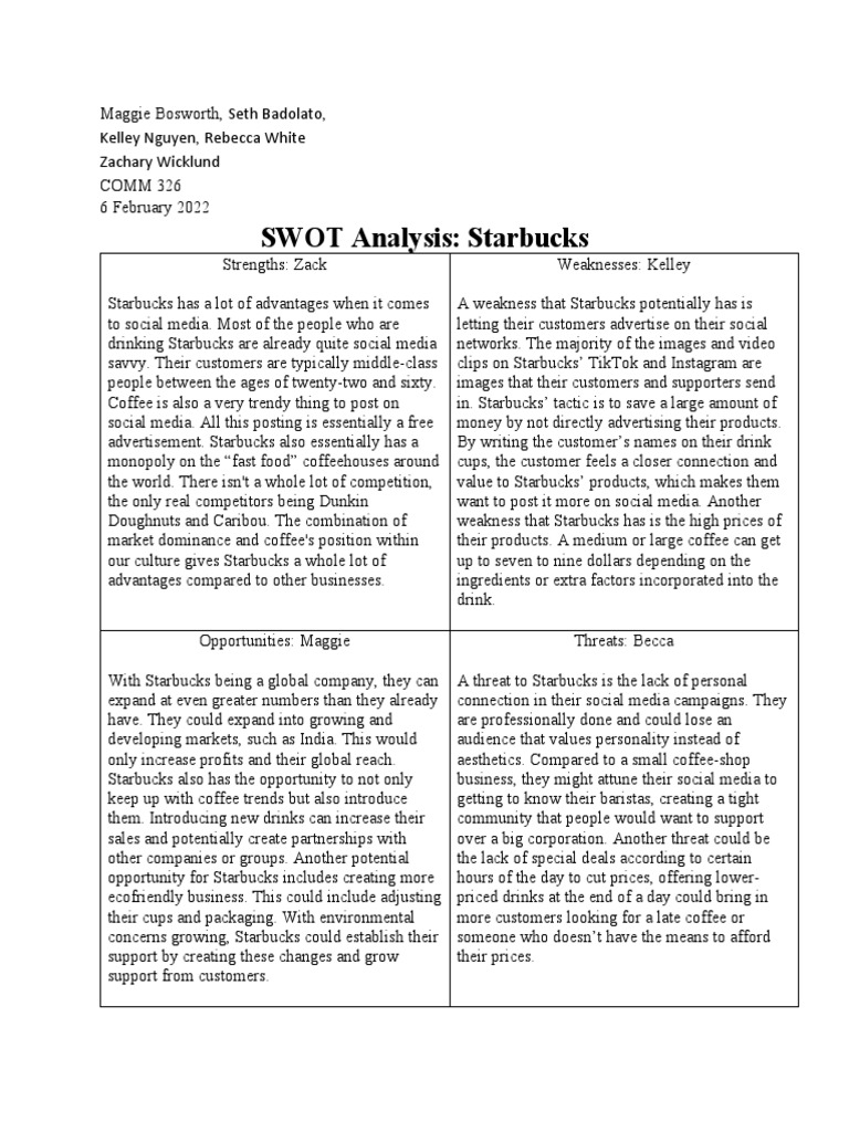 Starbucks SWOT Analysis Summary | PDF | Swot Analysis | Starbucks
