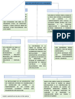 Tarea 5 Ramasmasimportantesdelaingenieria