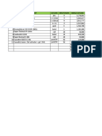 Rab Mcu Hematologi