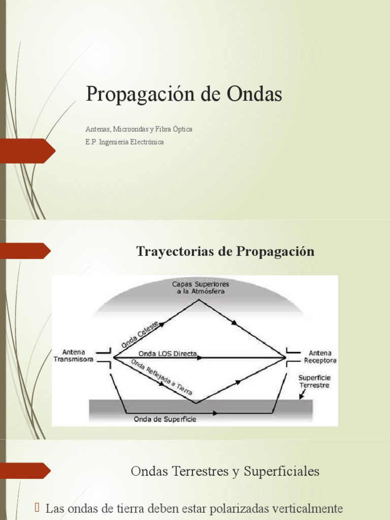 Trayectorias de Propagación PDF Radio Tecnología de radio