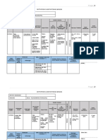 DAFTAR RISIKO JTM - Edited 19april2019v2 AJ