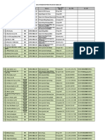 Data Nominatif Pegawai Rsud Cimacan No Nama Pegawai Unit Kerja Jabatan No. STR No. Sip Jenis Ketenagaan Tahun Aktif Bekerja