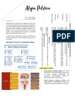 Dolor pélvico crónico: causas, diagnóstico y tratamiento