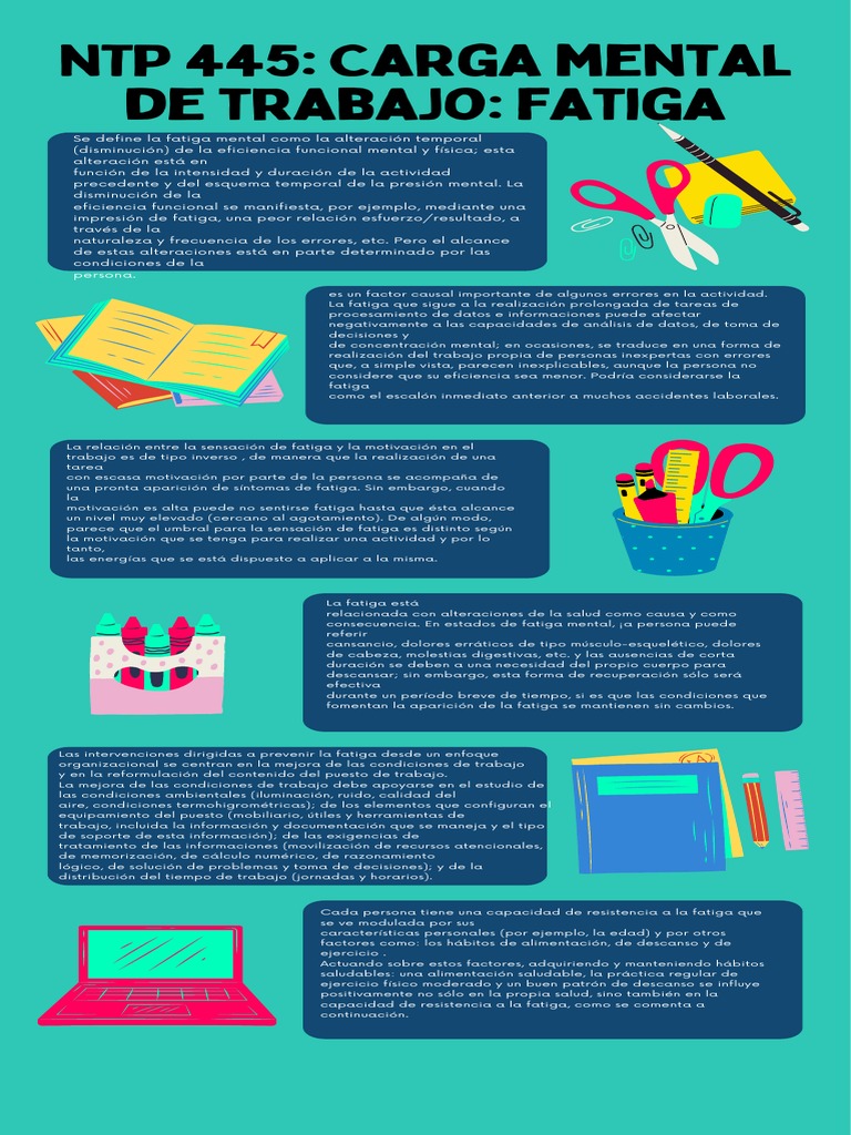 Carga mental y fatiga laboral según NTP 445 | PDF | Motivación ...