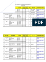 07. jadwal Sesi Elaborasi Modul 2.3 PGP Akt. 6