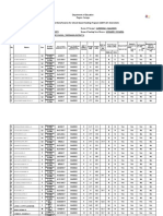 SBFP Forms 1 6 Sample
