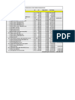 B2 - Struktur Baja, Tiang, Rangka Atap, Sistim Penguatbracing