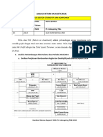 B200180217 Alninurfadhilasari e Analisis-Roa