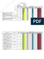 Program Semester Kelas Ix