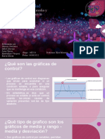 Gráficos de control media y rango - guía completa