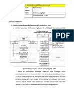 B200180217 - Alninurfadhilasari - e - Analisis Time Series Dupont Dua Periode