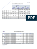 Jadual Hatceri