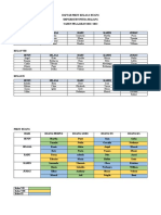 Daftar Piket SMP