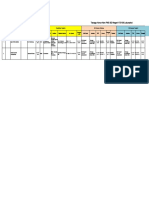 Format Data Honorer 2022 Lobunahot