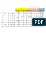 Format Data Honorer 2022 Pagaranlambung