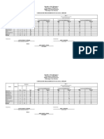 Cluster 4 ELEM Phil IRI Elementary Consolidation