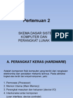 Sistem Dasar Komputer