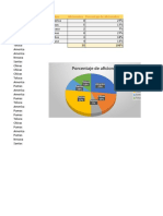 Trabajo Quimica Parcial 1