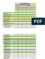 English Reading Checklist