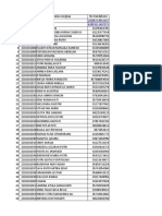 Update Nim 6 Agustus 2022