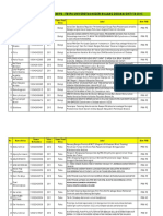 Adoc - Pub Daftar Judul PKM Fakultas Mipa Fmipa Universitas N