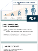 Growth & Development-Sociology