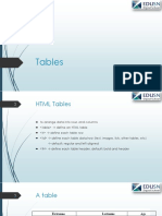 4 HTML-Tables