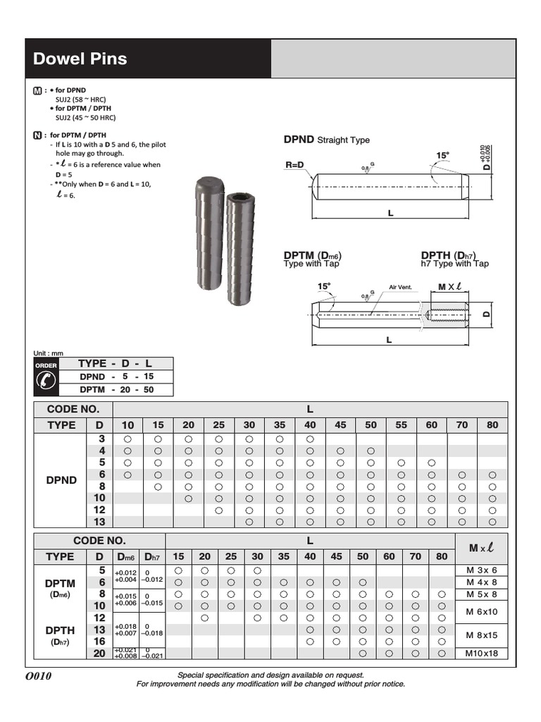 Dowel Pins PDF