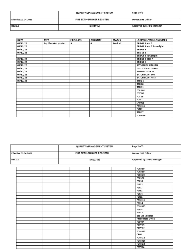 Fire Extinguisher Register Template | PDF | Hazards | Fire Suppression