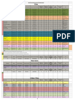 Informe Cinematografia Todo de 2008 A 2015 Durango