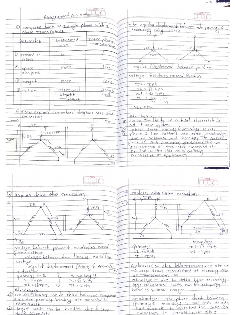 Cne PDF