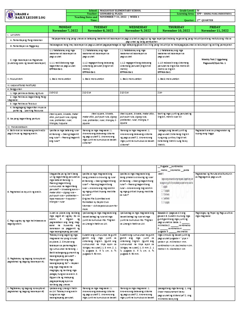 DLL - Epp 4 - Q2 - W1 S.Y 2022-2023 | PDF