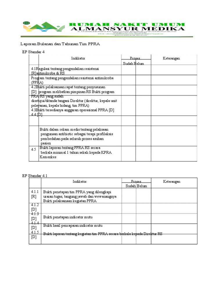Laporan Pelaksanaan Program PPRA RS | PDF | Karier & Perkembangan