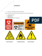 BSMT-MED224 Biosafety