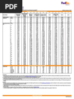 FedEx International Export Zone Chart | PDF | International Relations
