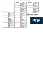 Jadwal Piket Siskamling Putaran 6