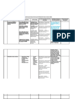 Penugasan Agenda2-Kelompok Usulnya Febri