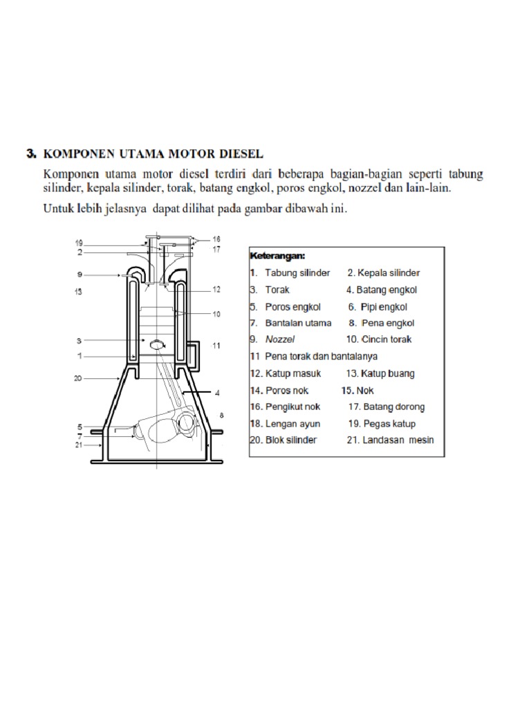Komponen Utama Diesel Pdf