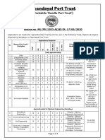 Advt. Apprenticeship 2020