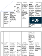 Penyakit Potensial KLB