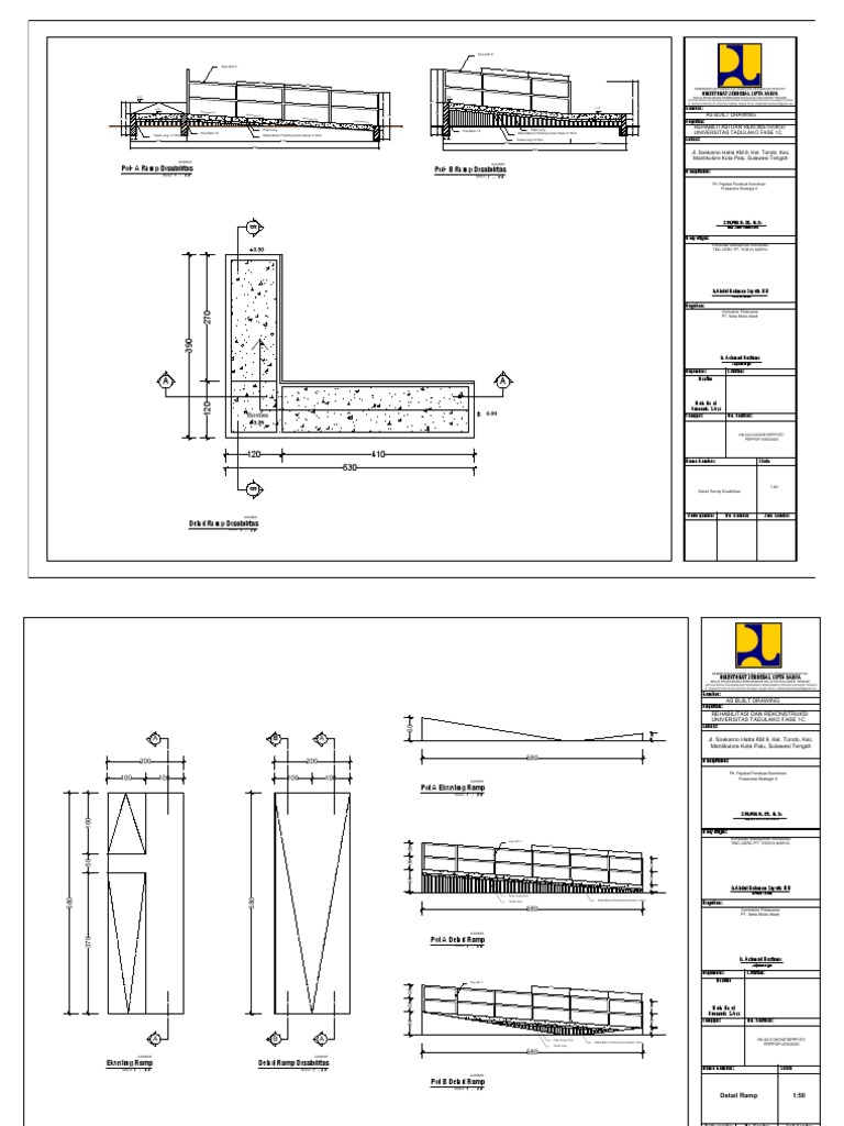 Type Ramp | PDF