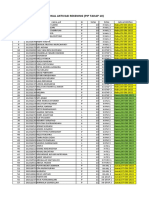 Jadwal Aktivasi